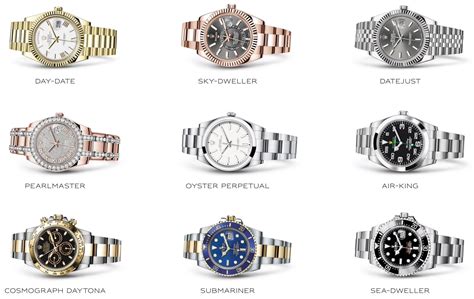 rolex plural|rolex owned brands.